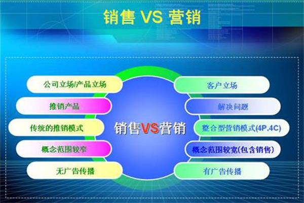 營銷與銷售到底有何區(qū)別.jpg