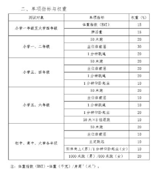 “繩王”胡平生揭秘：關于健康那點事