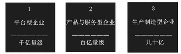 許柏鳴：中國家居企業(yè)的未來發(fā)展之路？