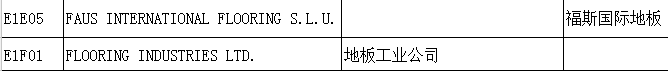 【上海參展商名錄】第十九屆中國國際地板材料及輔裝技術(shù)展覽會