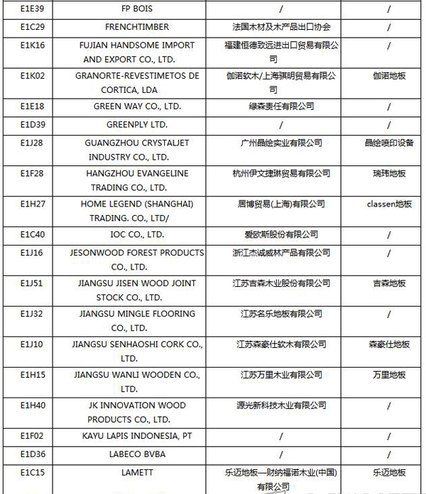 【上海參展商名錄】第十九屆中國國際地板材料及輔裝技術(shù)展覽會