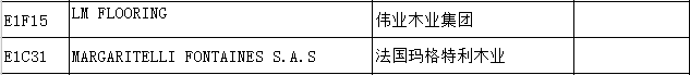 【上海參展商名錄】第十九屆中國國際地板材料及輔裝技術(shù)展覽會