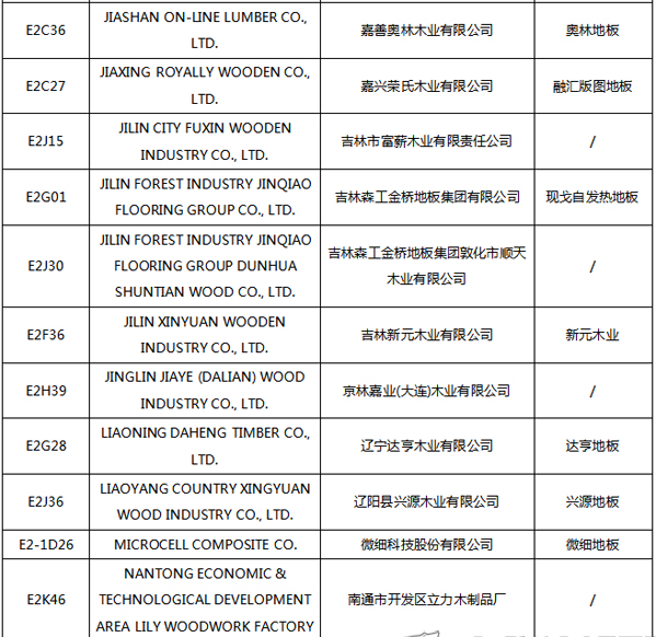 【上海參展商名錄】第十九屆中國國際地板材料及輔裝技術(shù)展覽會