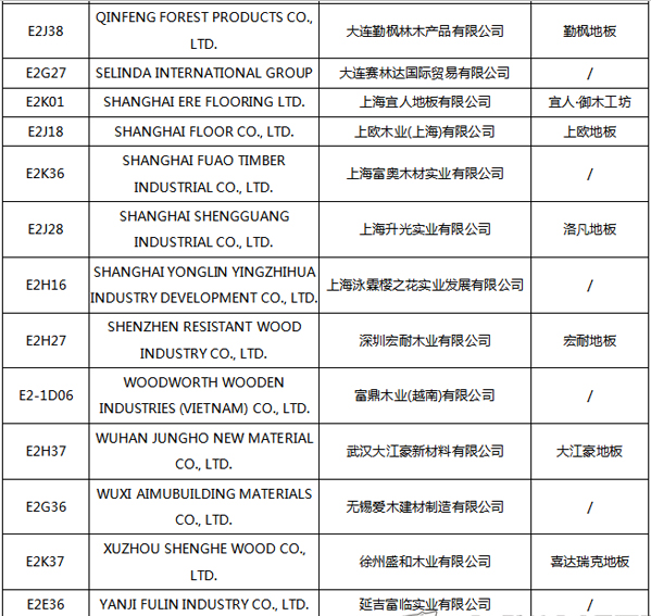 【上海參展商名錄】第十九屆中國國際地板材料及輔裝技術(shù)展覽會