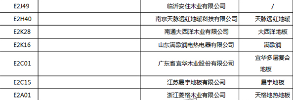 【上海參展商名錄】第十九屆中國國際地板材料及輔裝技術(shù)展覽會