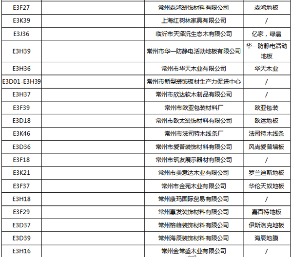 【上海參展商名錄】第十九屆中國國際地板材料及輔裝技術(shù)展覽會