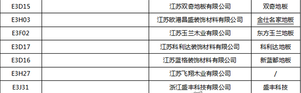 【上海參展商名錄】第十九屆中國國際地板材料及輔裝技術(shù)展覽會