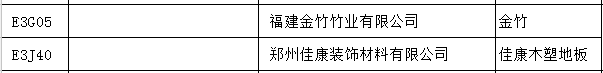 【上海參展商名錄】第十九屆中國國際地板材料及輔裝技術(shù)展覽會