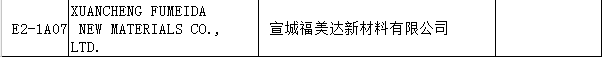 【上海參展商名錄】第十九屆中國國際地板材料及輔裝技術(shù)展覽會