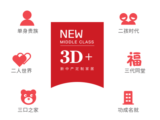 3D木門·全屋定制首發亮相北京建博會燃爆現場