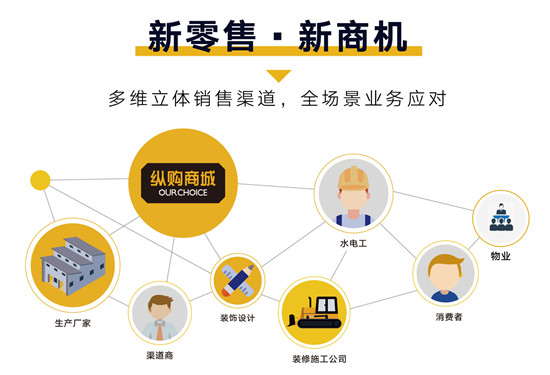 疫情催生新模式，三大戰略成經濟發展新引擎